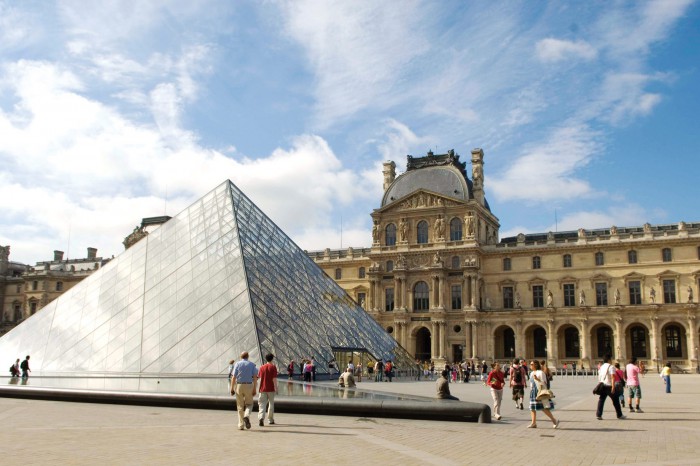 Лувр, Музеи Парижа